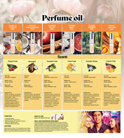 Parfum aromatique féminin chaud parfum Floral Boisé Fruité parfum Sweet Ball Roll-on Rose Phéromone Huile de parfum d'été