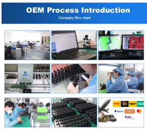 똑바른 탐지 범위 15-45x65 매끄러운 나선형 안개 증거 성과 새 보기 - Product Image 6