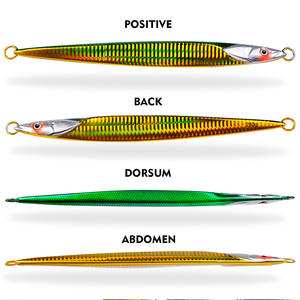 Señuelo <span class=keywords><strong>de</strong></span> Pesca Vertical <span class=keywords><strong>de</strong></span> Metal para Agua Salada, con Ojos Láser 3D Luminosos, <span class=keywords><strong>de</strong></span> Aleación <span class=keywords><strong>de</strong></span> Plomo <span class=keywords><strong>de</strong></span> Hundimiento Rápido, 80g 300g, para Pesca en Alta Mar y Océano - Product Image 4