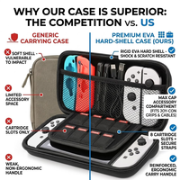 Étui de transport portable personnalisé en EVA compatible avec Switch PS2, sac de protection pour console de jeu vidéo, boîte de rangement antichoc avec logos