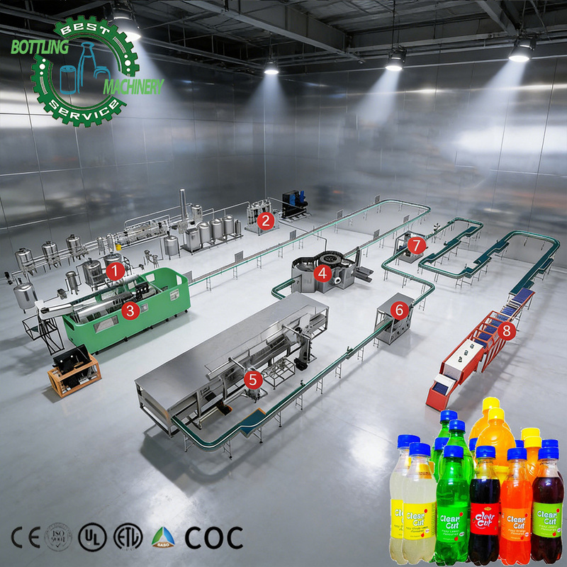 Smart PLC Control Monoblock Carbonated Filler
