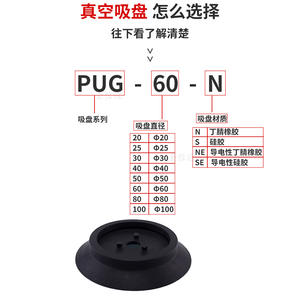 Support à ventouse oscillant PUGB-60-80-100-120-150, universel, pneumatique, robuste, avec éponge de maintien, raccords industriels - Product Image 4