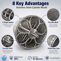 Machine de fabrication de papier à moule cylindrique haute vitesse SS304, équilibrage dynamique, 700 m/min, en acier inoxydable, fournisseur OEM