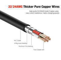 Cable de transferencia de datos USB a C USB3.2 0,2 M 0,25 M 0,3 M 0,5 M 1M 1,5 M 1,8 M 2M 3M Tipo C Cable de carga rápida USB Cables de datos