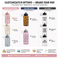 Botella de Agua Motivacional Tritan con Marcador de Tiempo, 700ml/1000ml, Libre de BPA, Diseño Geométrico con Estampado de Huella de Pata y Frases, para Deportes y Gimnasio