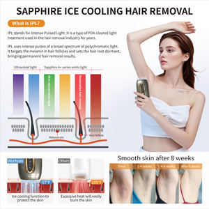 Dispositivo de depilación Ipl de enfriamiento de hielo de zafiro 2 en 1, depiladora láser indolora, equipo de belleza <span class=keywords><strong>para</strong></span> uso doméstico, <span class=keywords><strong>aparatos</strong></span> de depilación - Product Image 3