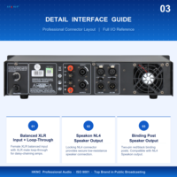 Amplificateur de puissance professionnel 2U pour montage en rack, 400W *2, 8 ohms stéréo avec SPEAKON XLR pour système PA, DJ, sonorisation live