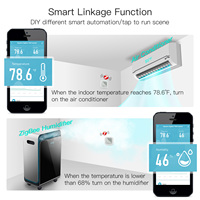 Capteur de température et d'humidité intelligent Tuya ZigBee, hygromètre d'intérieur, thermomètre, détecteur avec écran LCD numérique, application Smart Life