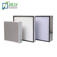 Filtro HEPA de alta flujo de aire y pliegues mini para unidad comercial de tratamiento de aire HVAC