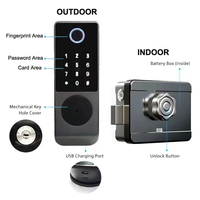 Serrure de porte étanche à empreinte digitale serrure à cylindre numérique APP serrure de jante électrique pour système de contrôle d'accès de porte de porte