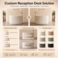 Comptoir de réception incurvé à LED, contreplaqué E0 de qualité supérieure, comptoir mural personnalisé avec logo rétroéclairé pour salon, hôtel, clinique