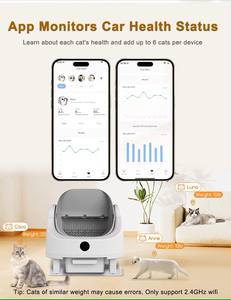 2025 Intelligente Katzentoilette mit Selbstreinigungsfunktion, Tuya App-Steuerung, anpassbare OEM-Dienstleistungen, Bestseller, Zubehör aus Kunststoff - Product Image 5
