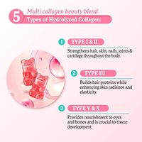 Gummies beauté multi-collagène + biotine avec collagène hydrolysé types I, II, III, V et X, kératine et vitamines pour adultes