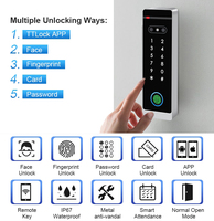 Nouvelle machine de contrôle d'accès tactile 2026 TTlock avec déverrouillage à distance Bluetooth, étanche IP67, reconnaissance faciale et empreinte digitale pour extérieur
