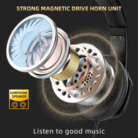 Headphone Youngrun S7 Lipat, Hitam, Kabel 3.5mm, Over Ear, Warna-warni, MOQ Rendah, Logo OEM Gratis