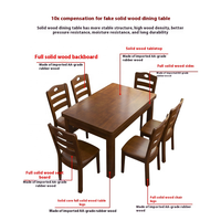 Ensemble de table et chaises de salle à manger en bois massif moderne et simple pour 4 à 6 personnes, petit modèle rectangulaire, meubles de maison, marque Rosegia, garantie 1 an