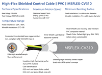 Câble de commande flexible blindé en cuivre industriel MSFLEX-CV310 avec gaine en PVC - Température de fonctionnement de -20°C à 80°C pour chaînes porte-câbles