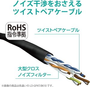 สายแลน <span class=keywords><strong>ELECOM</strong></span> CAT6A รองรับ 10 กิกะบิตอีเธอร์เน็ต ความยาว 0.3 เมตร พร้อมตัวป้องกันสายหัก หัวต่อมาตรฐาน สีฟ้า รุ่น LD-GPA/BU03 ผลิตในจีน - Product Image 3