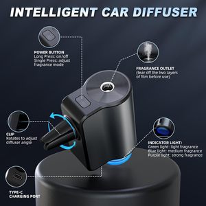 Tốt Nhất Người Bán USB Làm Mát Xe Hương Thơm Khuếch Tán Xe Nước Hoa Máy Với Chất Lượng Hàng Đầu Xe Mùi Hương Máy - Product Image 6