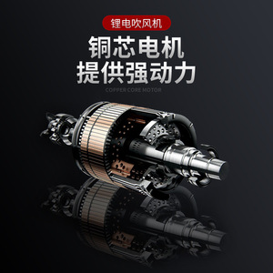 Souffleur sans fil à batterie lithium Gutte, qualité industrielle, matériau ABS, utilisation domestique et automobile - Product Image 3