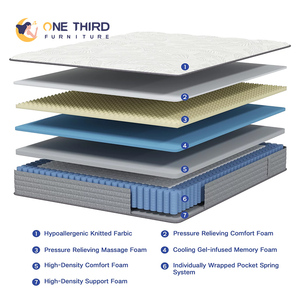 Chân Không Nén Cuộn Lên Trong Một Hộp Vua Kích Thước Chỉnh Hình Chất Lượng Cao Nệm Giá Rẻ Nhất Lai Bộ Nhớ Bọt Mùa Xuân Giường Nệm - Product Image 2