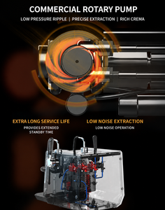 High End Espresso <b>Coffee</b> <b>Machine</b> with Saturated Brew Group and Independent Temperature Control - Product Image 6