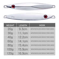 Señuelo de jigging de aleación de zinc plateado brillante para macarela, agua salada, lago, río, tiro largo, señuelo de profundidad media, para zander, lubina, tilapia