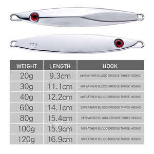Leurre de pêche en jig métallique brillant en alliage de zinc argenté pour eau salée, longue portée, pour eaux moyennes, pour la pêche au jigging, pour Zander, Brochet, Saumon, Dorade - Product Image 2