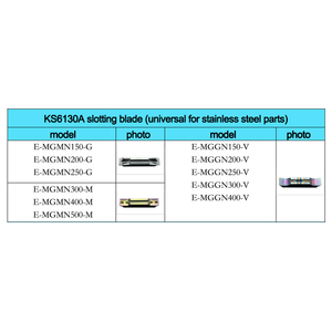 Brocas <span class=keywords><strong>de</strong></span> Corte <span class=keywords><strong>de</strong></span> Carburo <span class=keywords><strong>de</strong></span> Tungsteno Sólido <span class=keywords><strong>de</strong></span> Alta Resistencia KS6130A MGMN <span class=keywords><strong>para</strong></span> Trabajos Industriales <span class=keywords><strong>de</strong></span> Corte <span class=keywords><strong>de</strong></span> Tuberías - Product Image 4