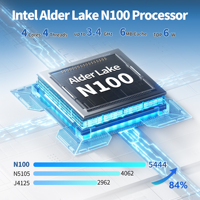 Motherboard CWWK M2 N150 Nas 6-Bay, Slot PCIe 3.0 X4, Dual NVMe, 2x 2.5GbE I226V LAN, 6x SATA3.0, 4C/4T, Mini ITX PC Mainboard