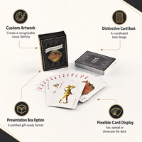 Jeu de cartes à jouer personnalisées imprimées sur mesure, jeu de poker personnalisé avec boîte sur mesure pour fête, jeu familial, cadeau promotionnel