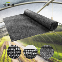 Filet d'ombrage agricole 35% 50% Noir Blanc Tissu d'ombrage