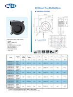 60x60x25mm 12V DC Lüfter mit Kugellager, Hoher Statischer Druck 3500/4500/5500 U/min für Unterhaltungselektronik & Haushaltsgeräte OEM