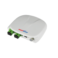 Nodo CATV de Fibra Óptica FTTH, Receptor Óptico Activo/Pasivo Mini con WDM 1550nm