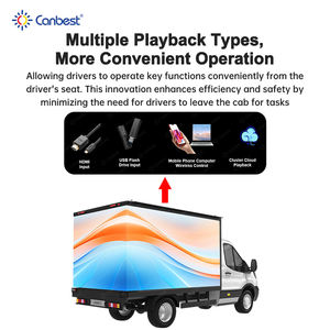 Boîte d'affichage LED extérieure Canbest, écran LED mobile pour camion, panneau publicitaire, écran <span class=keywords><strong>vidéo</strong></span> LED, boîte d'affichage montée sur camion pour camion en extérieur - Product Image 5
