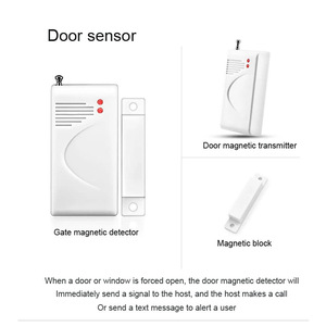Không dây điều khiển từ xa <span class=keywords><strong>GSM</strong></span> chống trộm hệ thống báo động cửa liên hệ với <span class=keywords><strong>PIR</strong></span> <span class=keywords><strong>Detector</strong></span> và báo động cảm biến làm bằng nhựa bền - Product Image 6