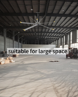 Ventilateur de plafond HVLS industriel 2026 pour solutions de refroidissement à grande échelle dans les usines et les lignes de production