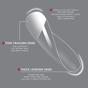 ข้อเสนอพิเศษสำหรับเล็บเจล-X เล็บปลอมทรงสี่เหลี่ยมหนาพิเศษมาใหม่ล่าสุดได้รับความนิยม300ชิ้นต่อเล็บกล่องบรรจุ - Product Image 2