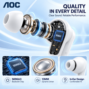 Auricolari True Wireless AOC con cancellazione del rumore ANC, audio stereo HiFi, cuffie in-ear per musica, chiamate, lavoro e uso quotidiano - Product Image 3