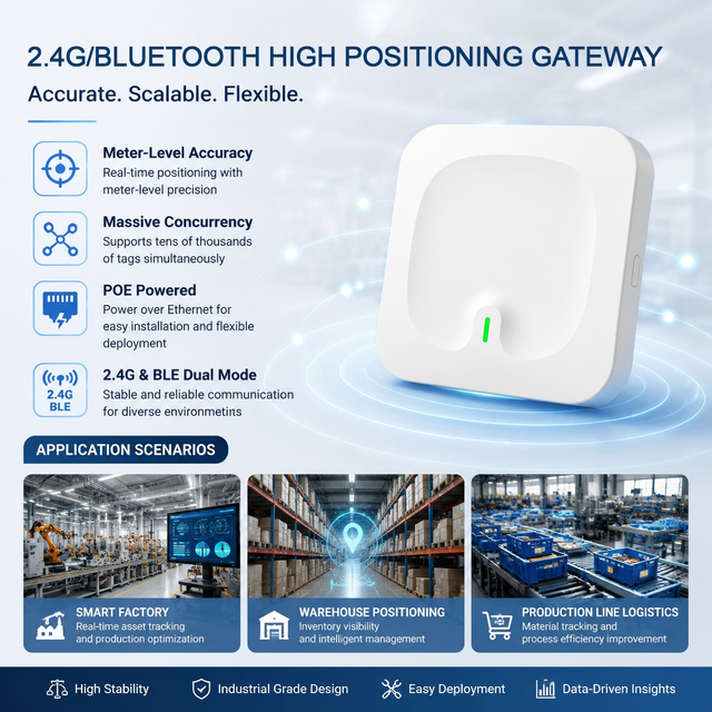 WEIOT W25 High Precision 2.4G Meter Level ABS Material Made in Shanghai for IoT Gateway Indoor Asset Tracking and Logistics