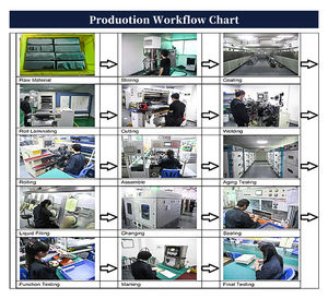 נטענת lipo סוללה 8000Mah 20c 25c 14.8v 3s 4s6s12s li-פולימר סוללה חבילה - Product Image 6