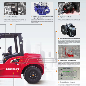 Chariots élévateurs diesel de 6 tonnes CPCD60 avec fourches de 1200 mm, moteur de 85 kW avec rayon de braquage de 3250 mm, chariot élévateur diesel IC - Product Image 6