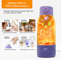 Ketel Listrik Mini Portabel USB 500 ml untuk Kantor dan Perjalanan dengan Kontrol Suhu Digital, Stainless Steel, untuk Penggunaan Rumah Tangga