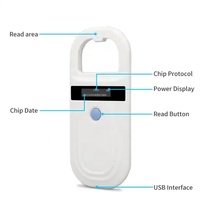 Escáner Universal de Microchip para Mascotas, Lector de Microchip para Perros