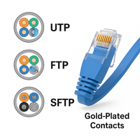 EXW kabel Ethernet Patch panjang kustom 0.25-100m RJ45 Cat5e Cat6 Cat6a Cat7 Cat8 UTP FTP kabel LAN jaringan SFTP