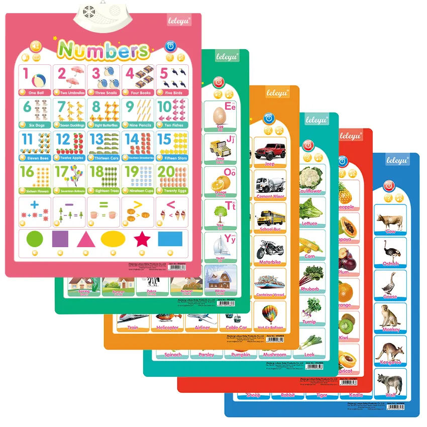 LELEYU OEM style feature talking poster music toys other educational toys to learn English