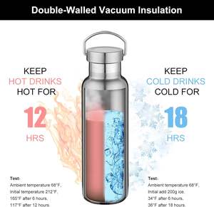 20oz Insulated Water Bottles Stainless Steel Double Wall Sport Bottle With Lid Of Handle Metal Reusable Thermoses Flask - Product Image 2