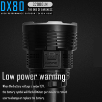 Shenniu — lampe de poche torche DX80 rechargeable à lumière LED, 32000 lumens, lanterne OLED, affichage des modes d'éclairage, utilisé pour l'extérieur
