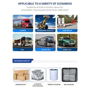 Uréa blanche <span class=keywords><strong>de</strong></span> haute qualité à bas <span class=keywords><strong>prix</strong></span> 46-0-0 – Engrais <span class=keywords><strong>pour</strong></span> <span class=keywords><strong>l</strong></span>'agriculture – Granulés d'<span class=keywords><strong>urée</strong></span> en vrac – Fournisseur <span class=keywords><strong>pour</strong></span> petites usines d'<span class=keywords><strong>urée</strong></span> - Product Image 6