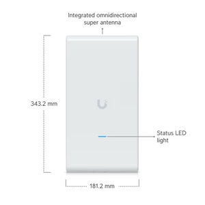 จุดเชื่อมต่อไวไฟ U6 Mesh Pro WiFi 6 ความเร็ว 5.7Gbps แบบดูอัลแบนด์ รองรับ PoE ใช้ได้ทั้งภายในและภายนอกอาคาร สำหรับเครือข่ายแบบเมชระดับองค์กร - Product Image 4